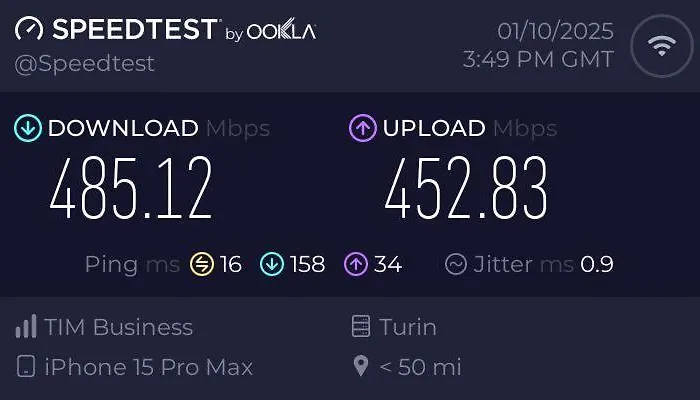 A-waay San Massimo 4 * Torino