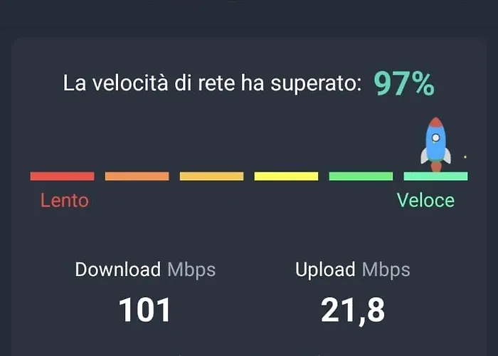 Apartman A-waay San Massimo 4 Torino