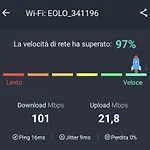 Lejlighed A-waay San Massimo 4 Torino