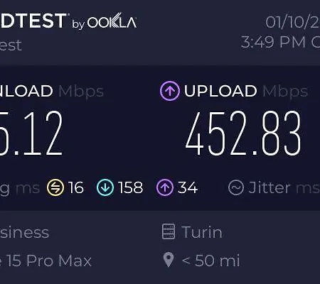 A-waay San Massimo 4 * Torino